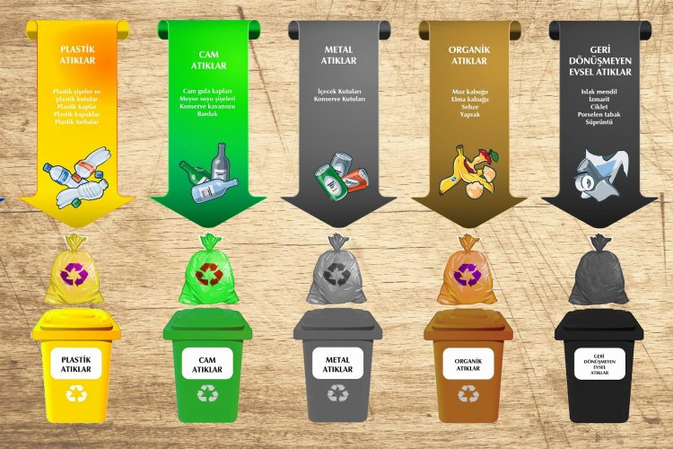 ‘Sıfır Atık’ genelgesi Resmi Gazete’de