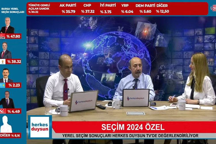 Türkiye yerel seçimini yaptı… Seçim 2024 Özel Yayını kesintisiz 8 saat sürdü