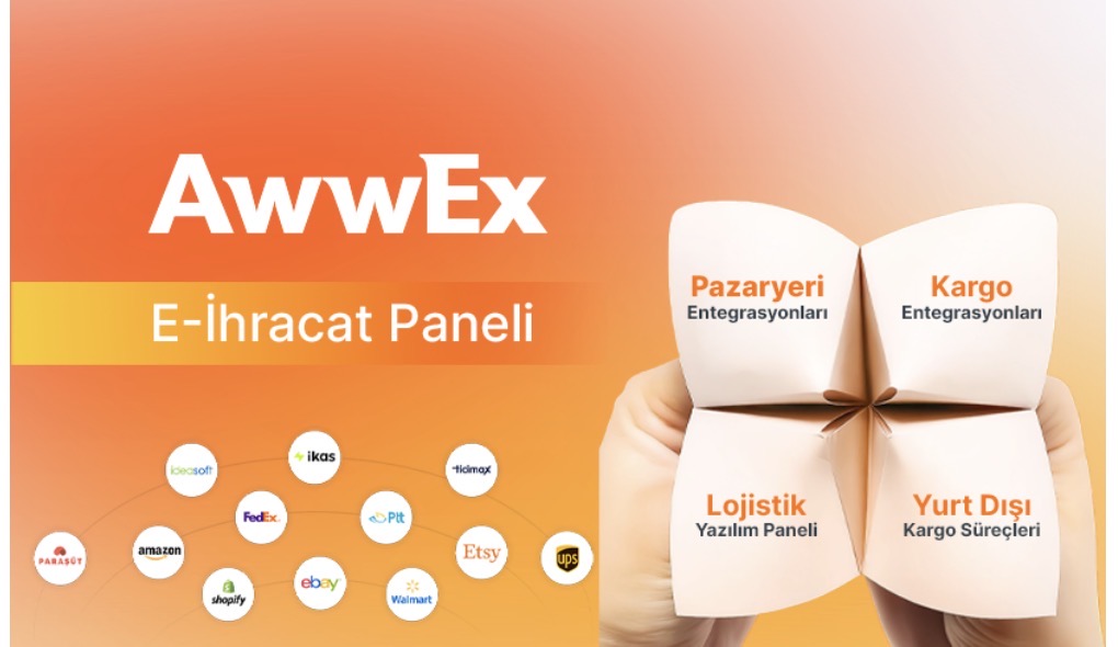 Awwex platformuyla çeyrek asırlık birikim